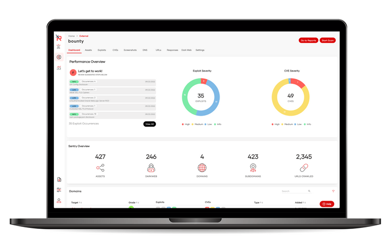 screenshot of Red Sentry